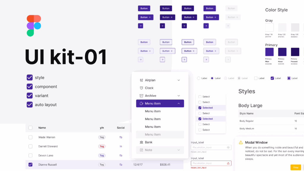 what is a UI kit